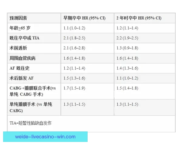 以弗拉博塔昨日完成脚跟部位手术治疗预计将开启后续康复计划安排